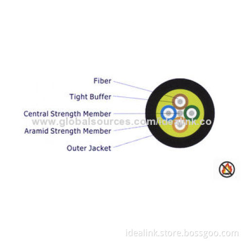 polyester elastomer tight buffer fiber strengthened by aramid yarn, protected by a PU outer jacket.New